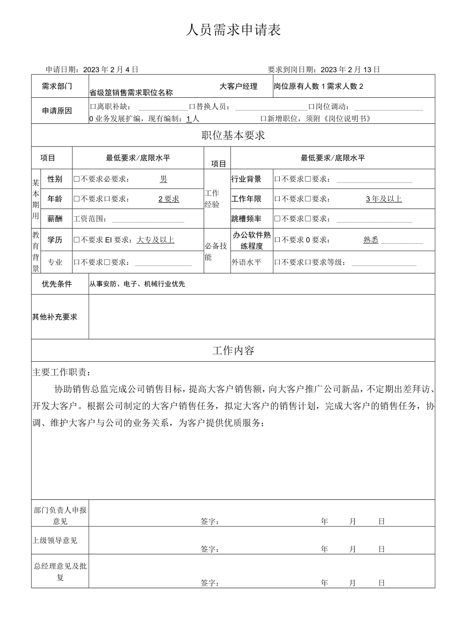 部门人员需求申请表.docx_第1页