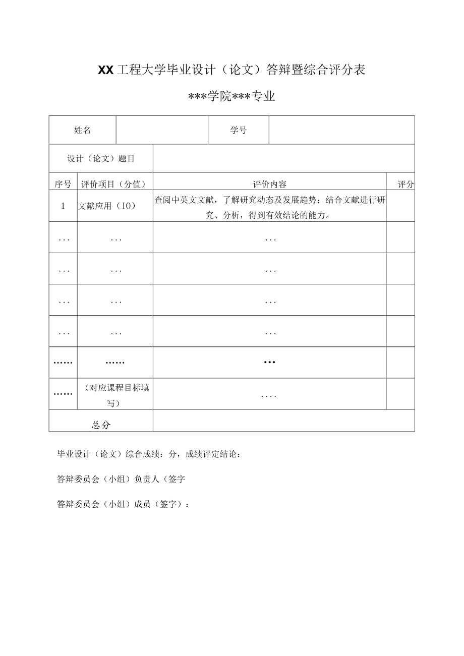 XX工程大学毕业设计（论文）答辩暨综合评分表.docx_第1页