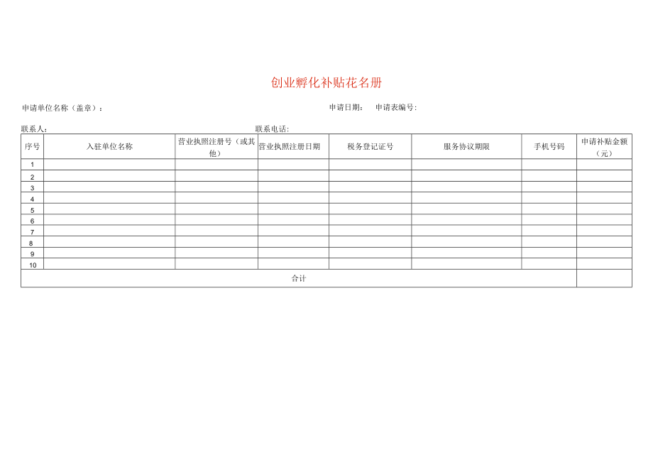 创业孵化补贴花名册.docx_第1页