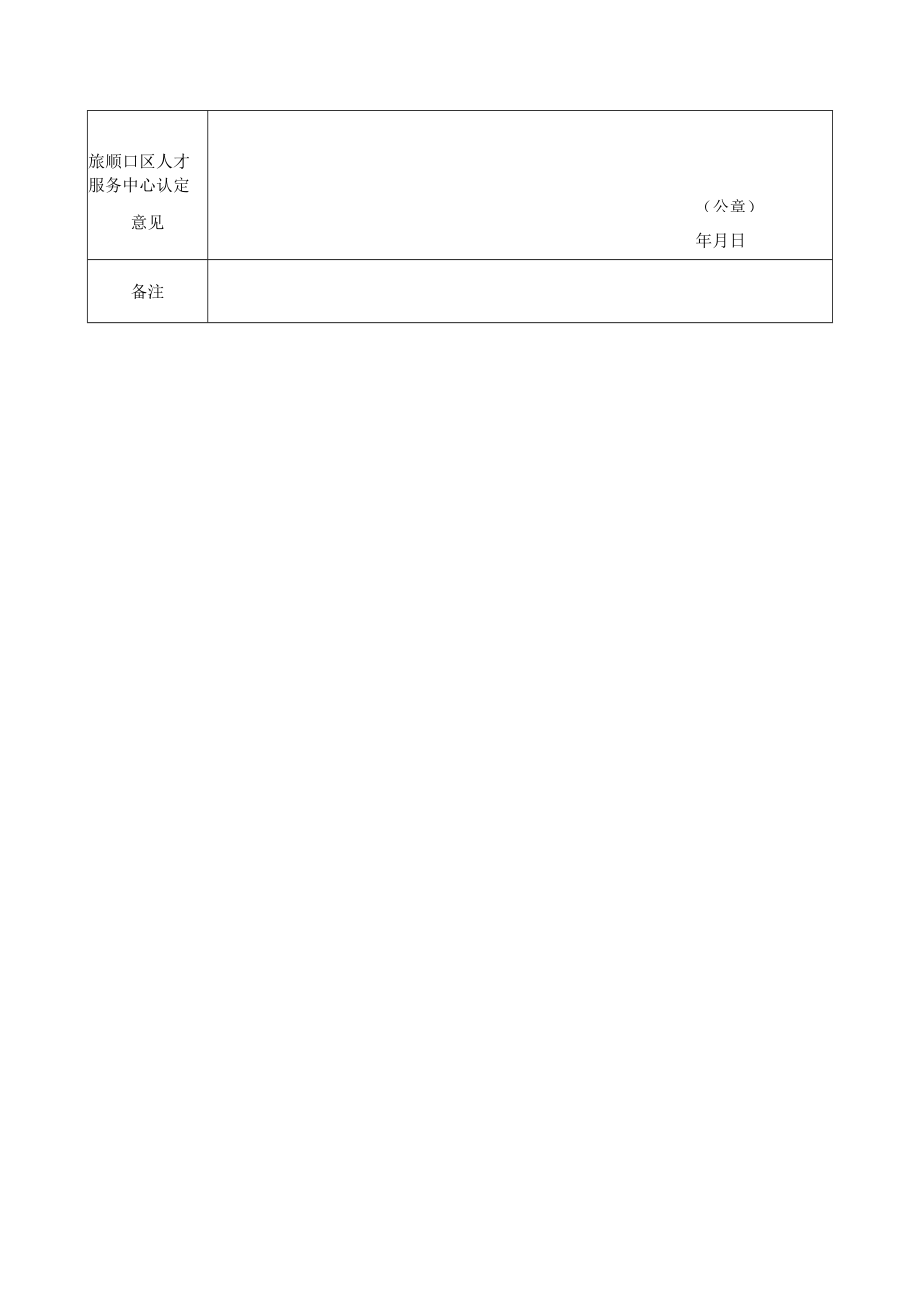 大连市（旅顺口区）新就业或自主创业高校毕业生资格认定表.docx_第2页