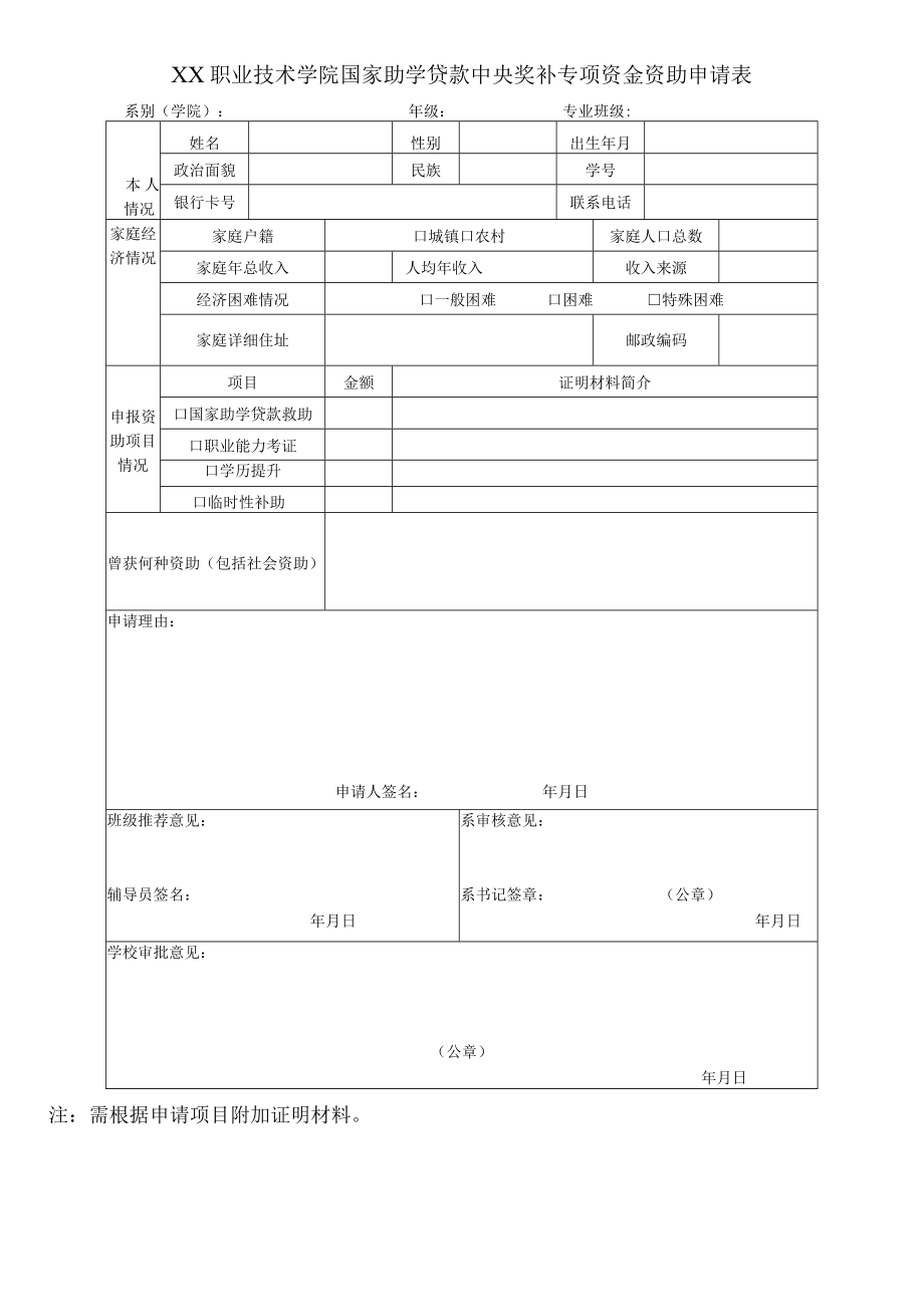 XX职业技术学院国家助学贷款中央奖补专项资金资助申请表.docx_第1页