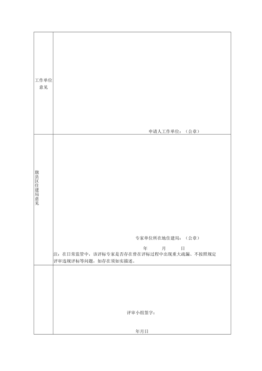 评标专家考核评价表.docx_第2页