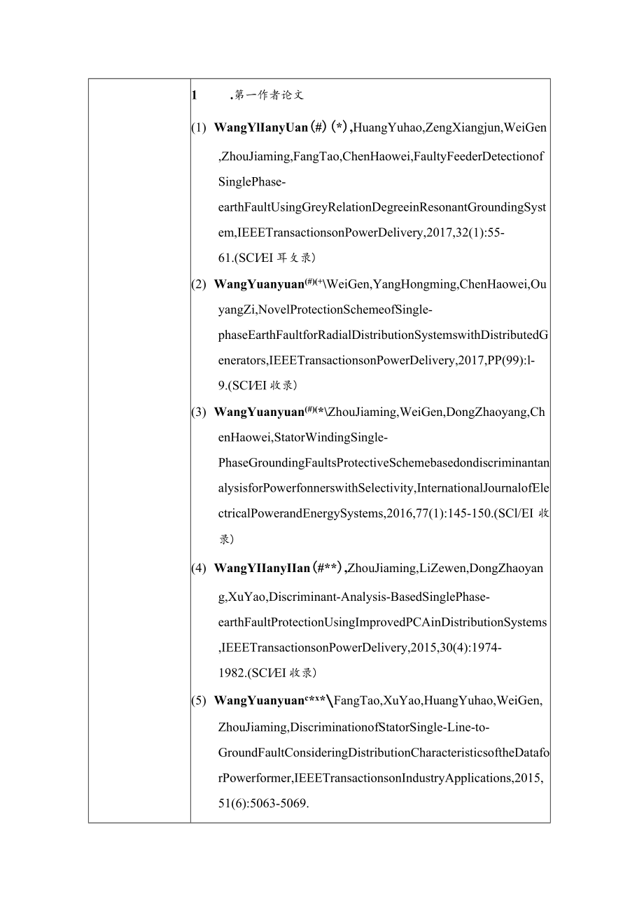 长沙理工大学“卓越人才培养计划”试点班导师信息表.docx_第2页