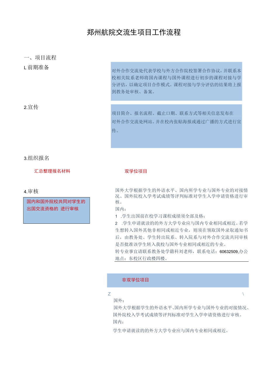 郑州航院交流生项目工作流程.docx_第1页