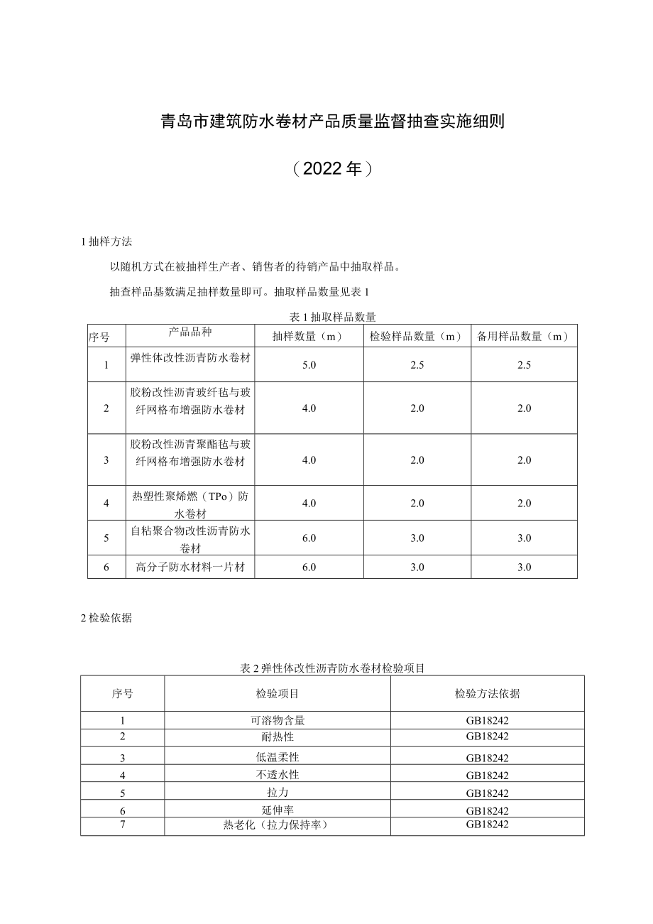 青岛市建筑防水卷材产品质量监督抽查实施细则2022年.docx_第1页