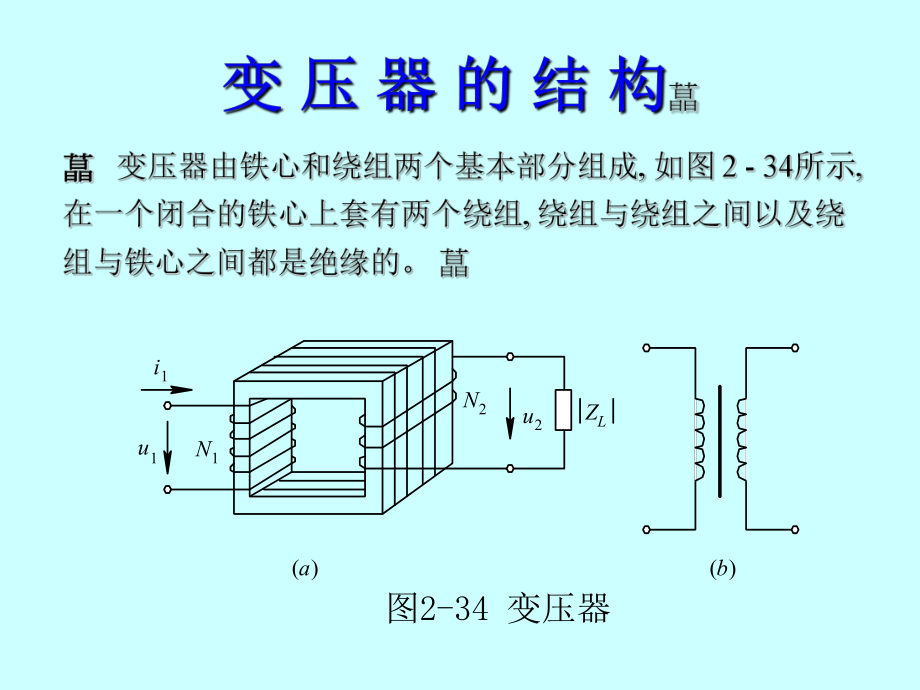 变压器工作原理介绍.ppt_第3页