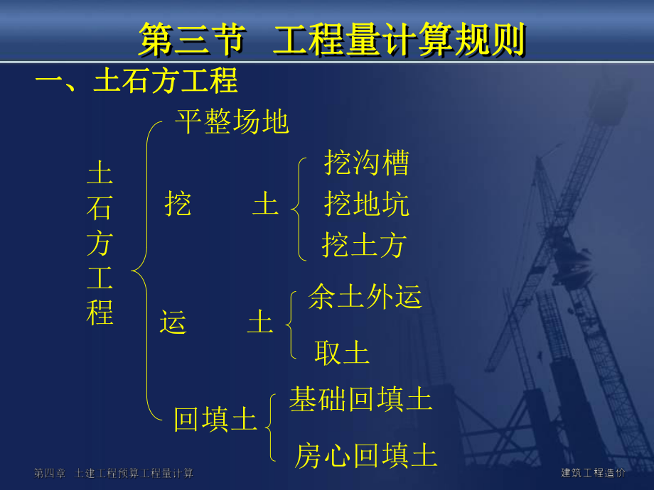 土石方工程预算工程量计算.ppt_第1页