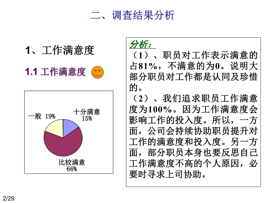 员工意见调查报告.ppt_第3页