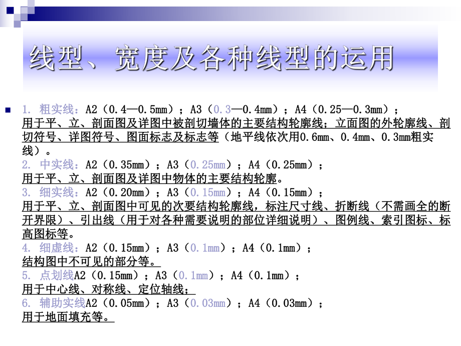 园林CAD制图规则.ppt_第2页