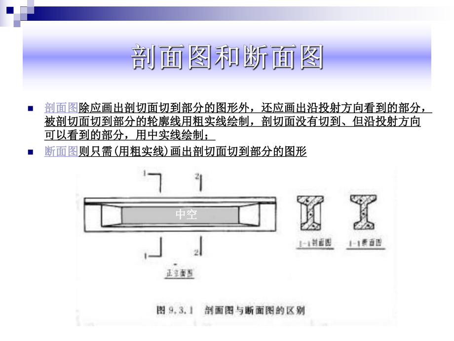 园林CAD制图规则.ppt_第3页