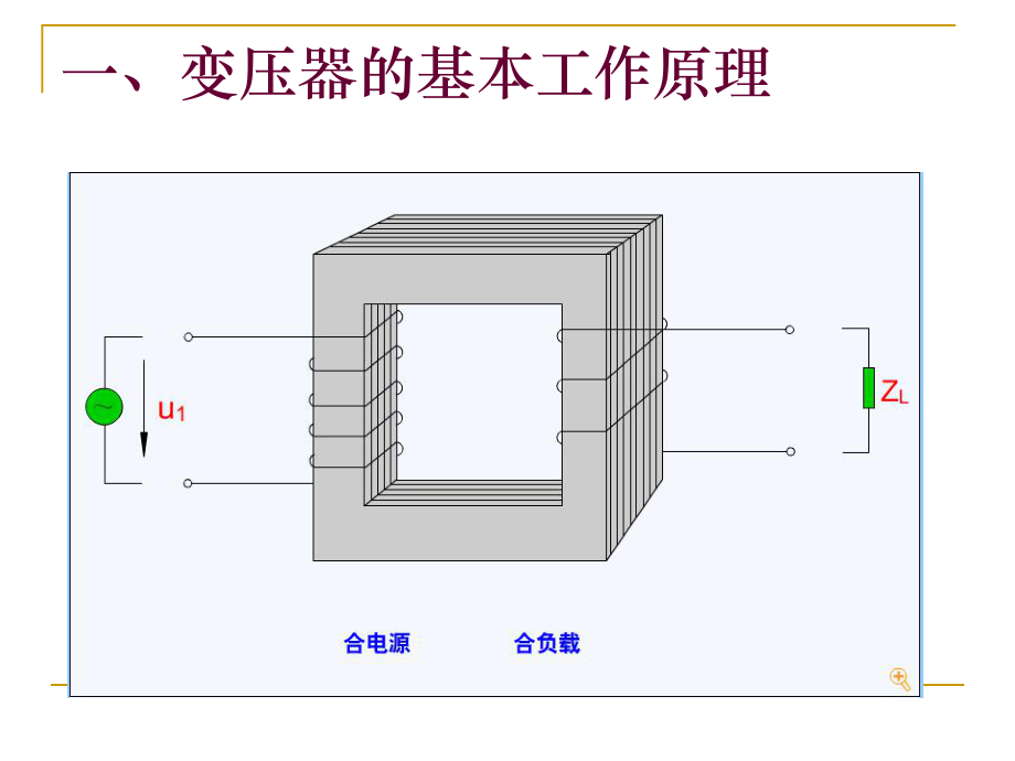 变压器基本工作原理.ppt_第2页