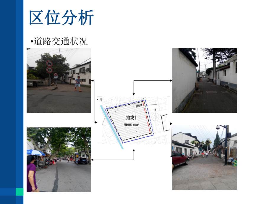 基地调研报告.ppt_第3页