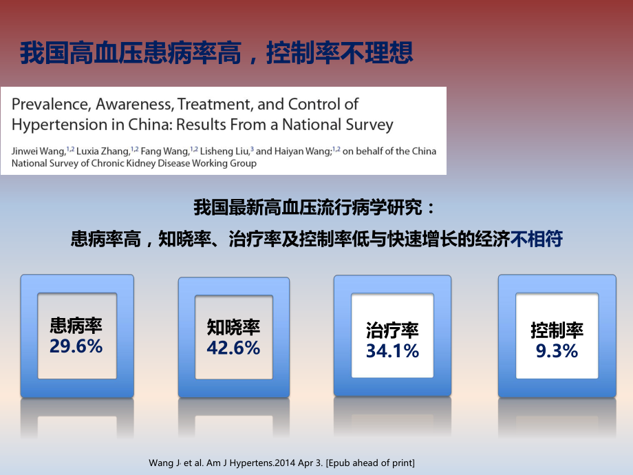 如何防治高血压.ppt_第3页