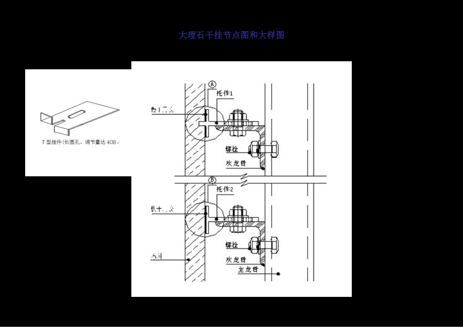 大理石干挂施工节点大样图CAD图.ppt_第2页