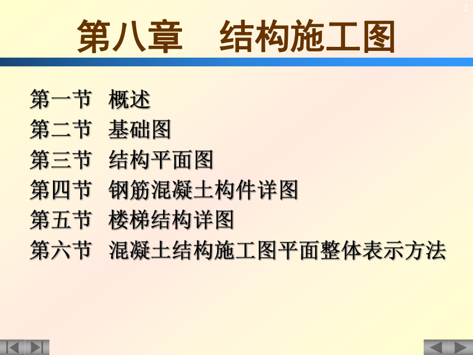 基础、结构平面图、详情图及平法识图.ppt_第2页