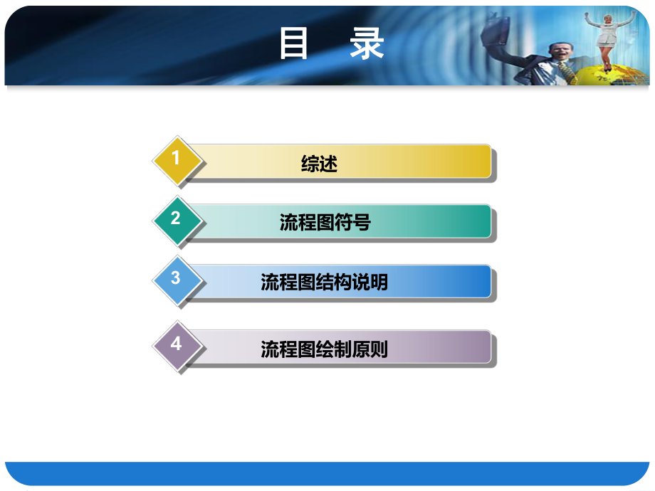 如何制作标准流程图.ppt_第2页