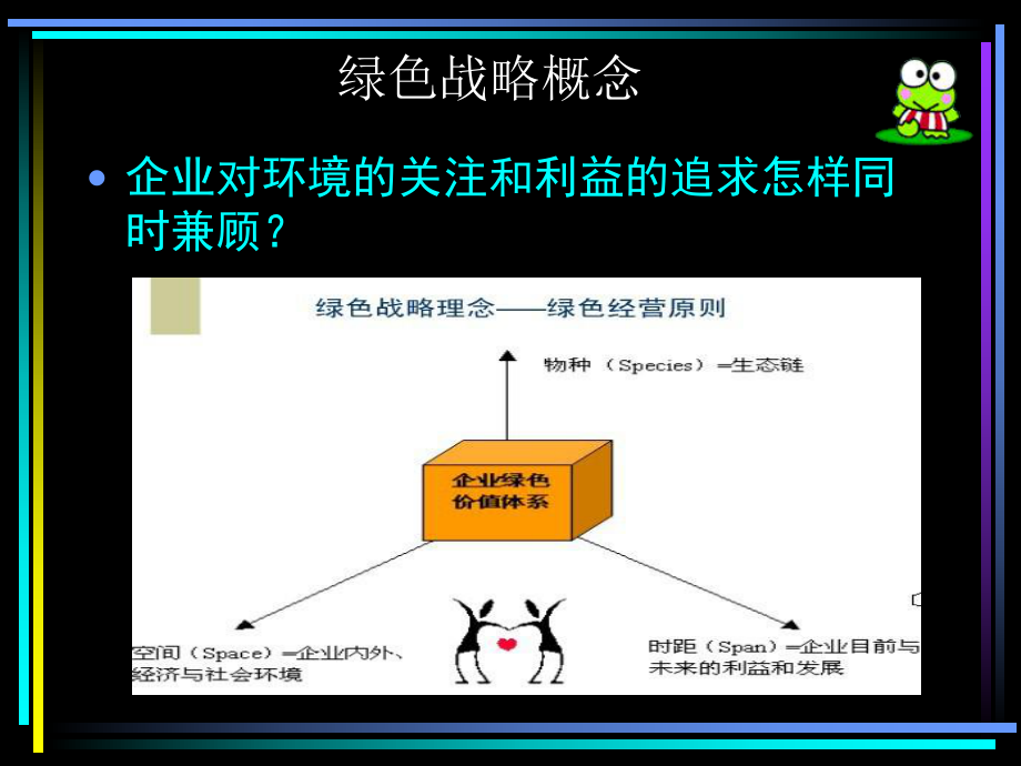 宜家供应链管理new.ppt_第2页