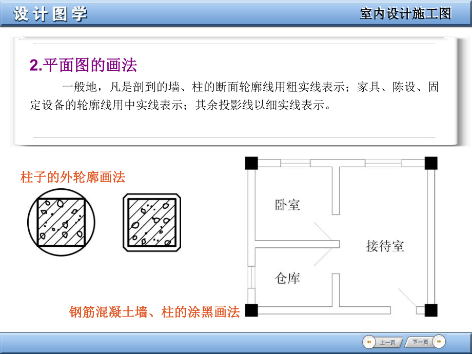 室内设计施工图.ppt_第2页