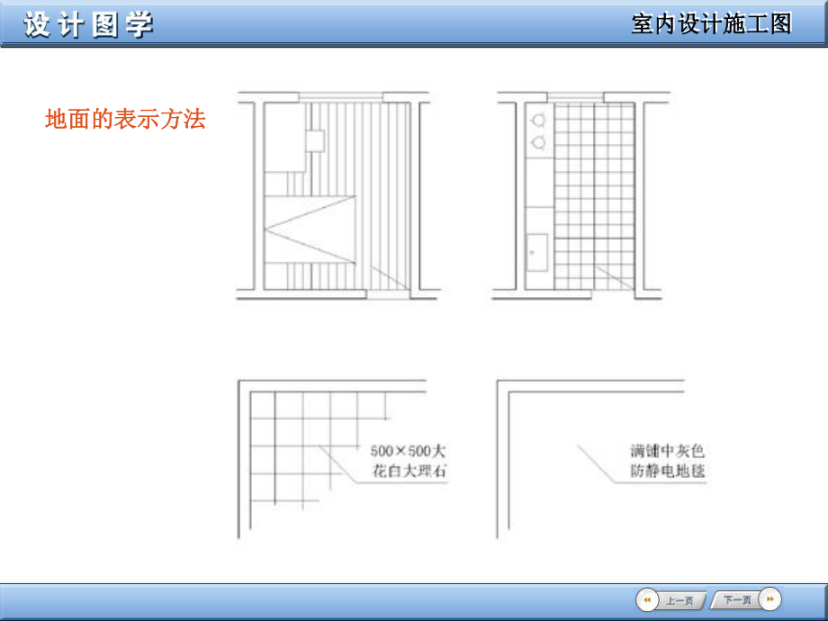 室内设计施工图.ppt_第3页