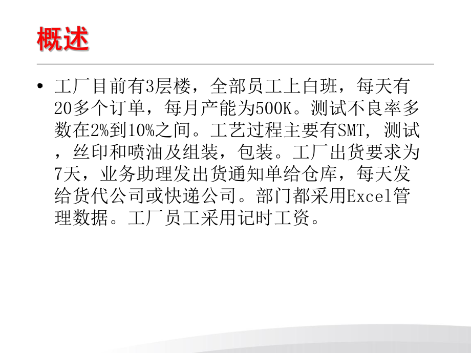 工厂改善报告.ppt_第3页