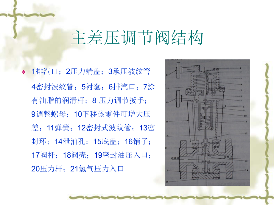 差压阀的工作原理.ppt_第2页