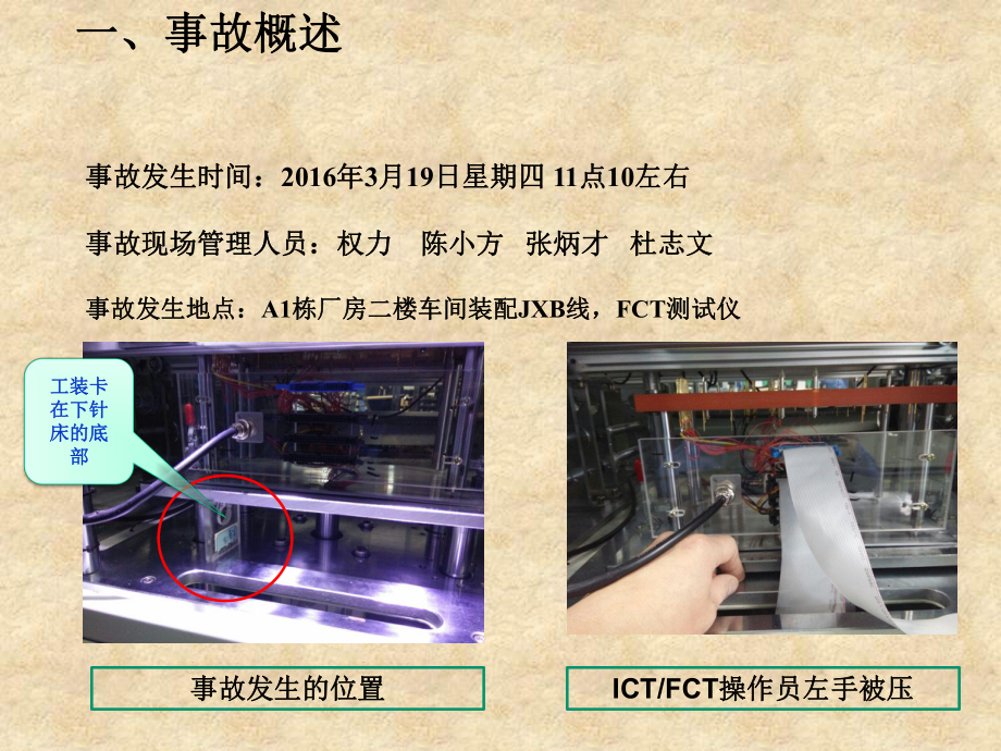 安全事故调查报告.ppt_第3页