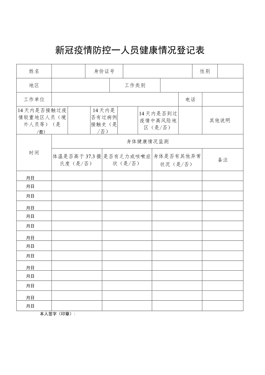 新冠疫情防控—人员健康情况登记表健康管理台账.docx_第1页