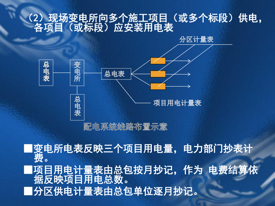 建设工程绿色施工培训资料.ppt_第3页