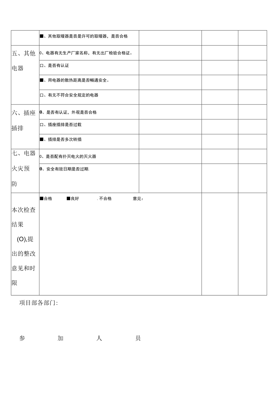 办公室安全用电检查表.docx_第2页