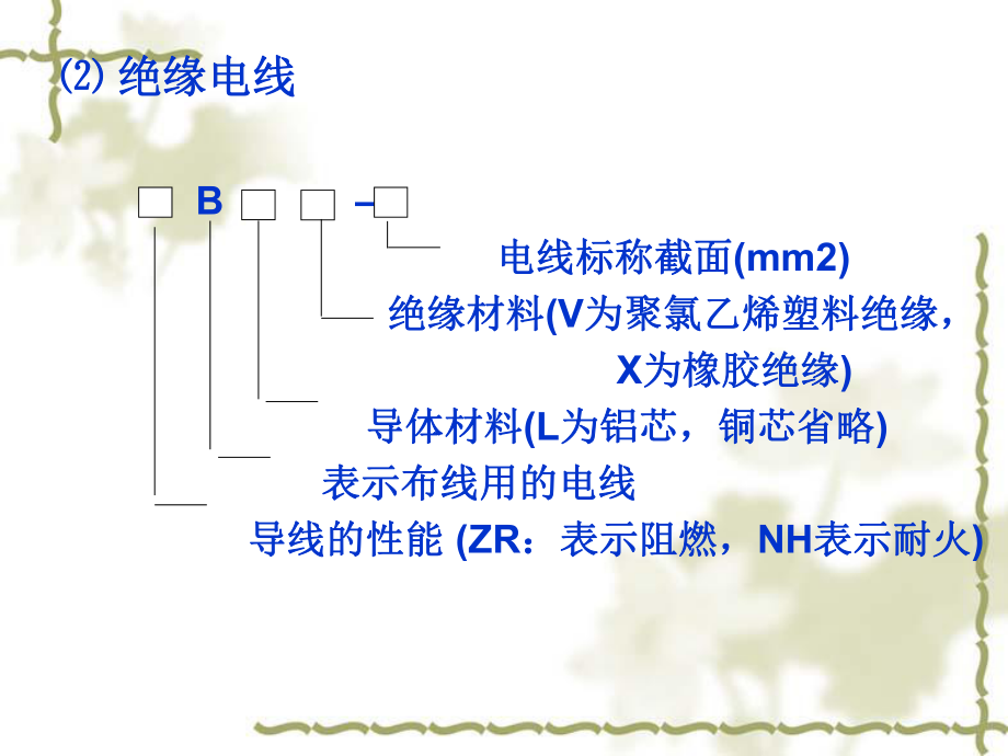 建筑电气施工图识读.ppt_第3页