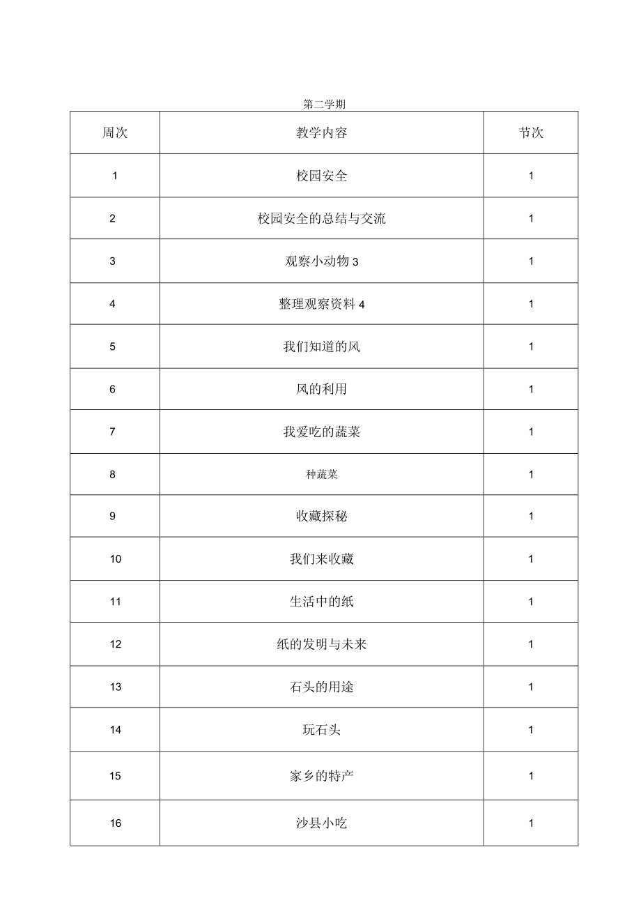 小学三年级下册综合实践活动教案全册.docx_第3页