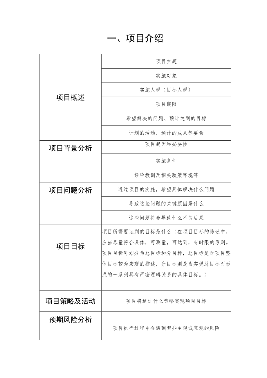 项目计划书编号：XXXXX.docx_第3页