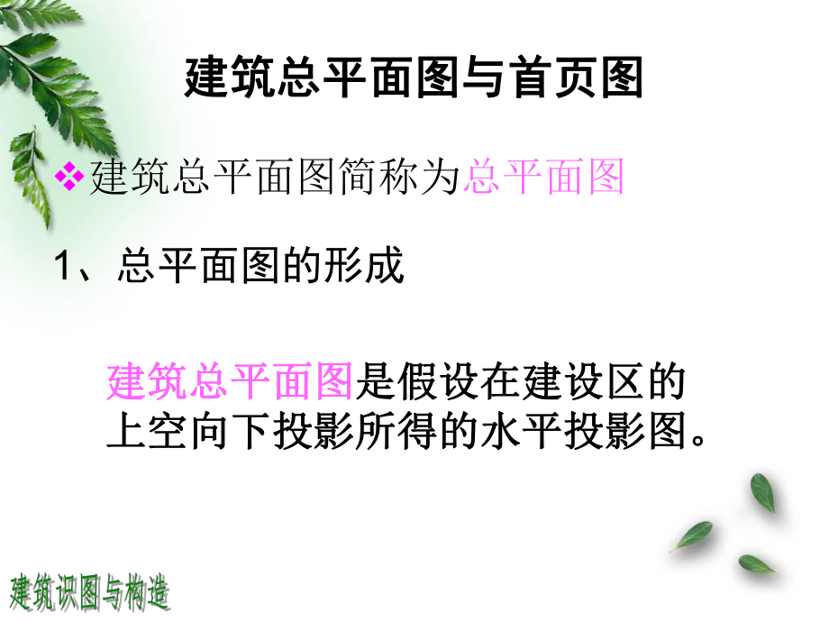 建筑总平面图.ppt_第1页