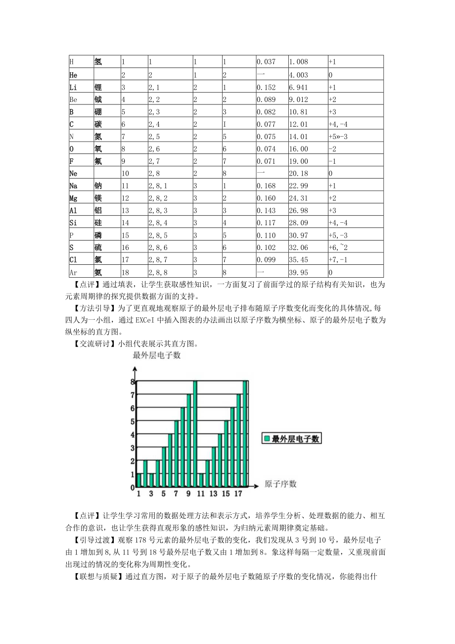 元素周期律和元素周期表教学设计.docx_第3页