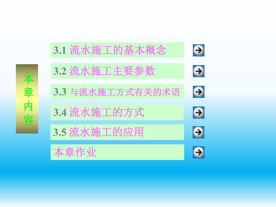 建筑工程流水施工.ppt_第3页