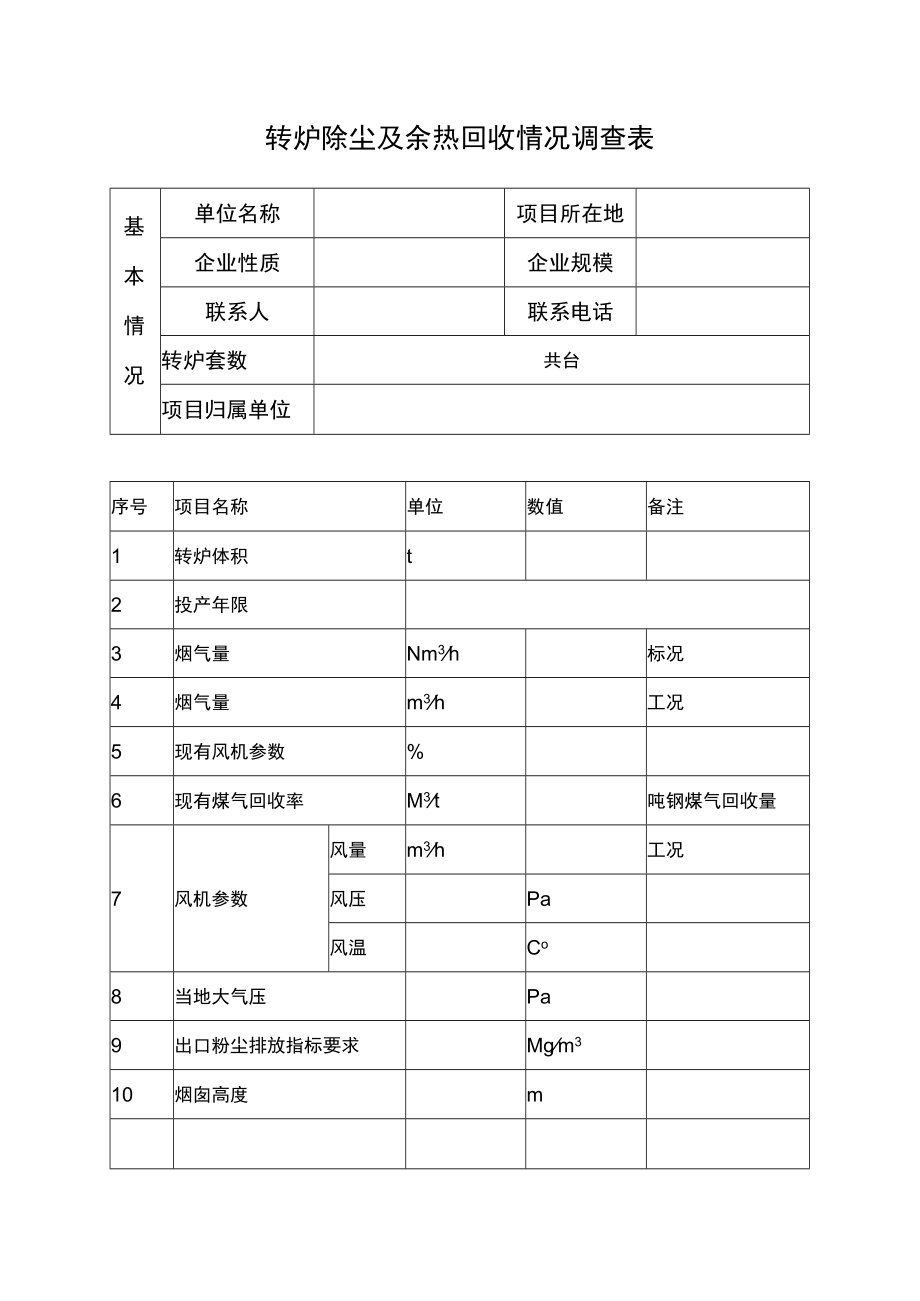 转炉除尘及余热回收情况调查表.docx_第1页