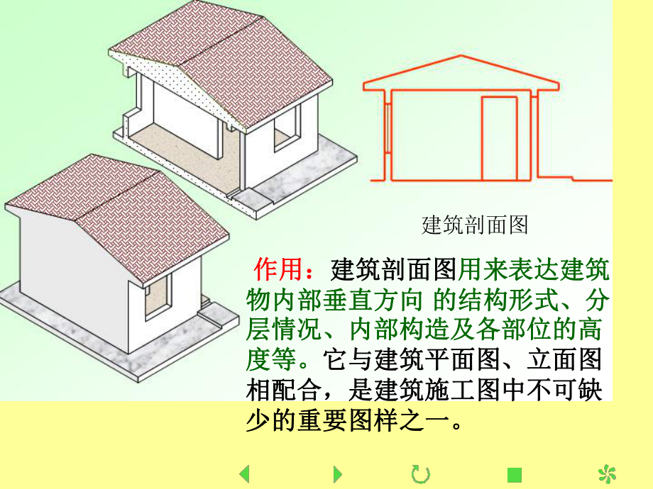 建筑施工图剖面图(很实用).ppt_第3页