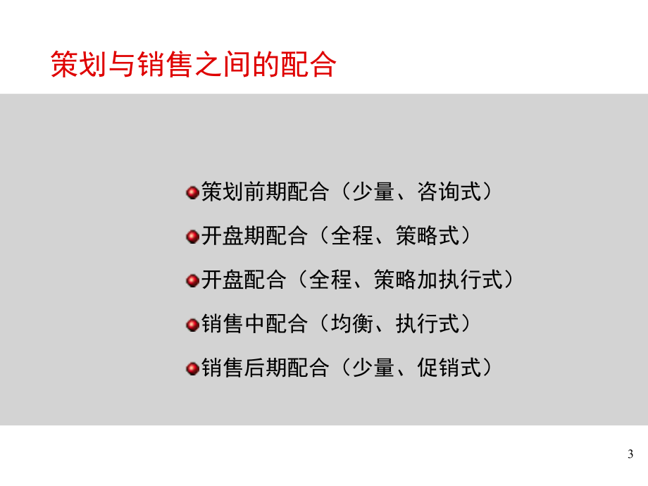 房地产策划与销售的关系.ppt_第3页