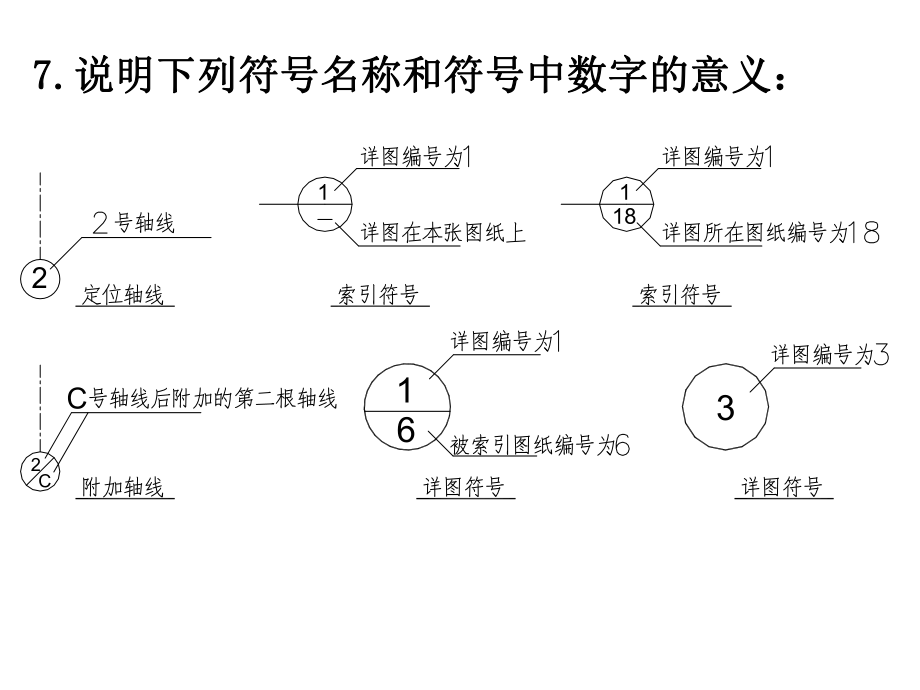 建筑施工图作业.ppt_第3页