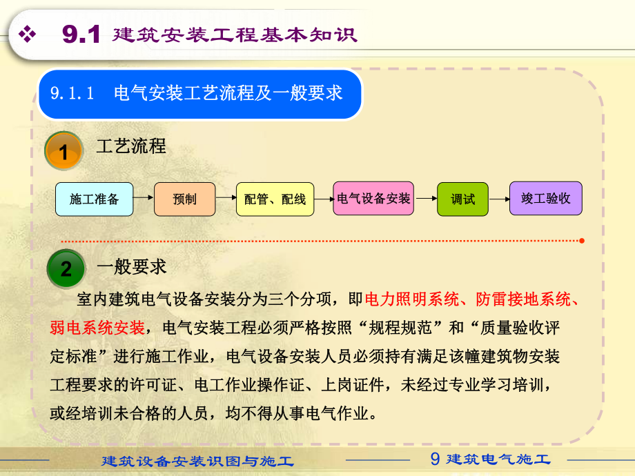 建筑设备安装识图与施工电气施工.ppt_第3页