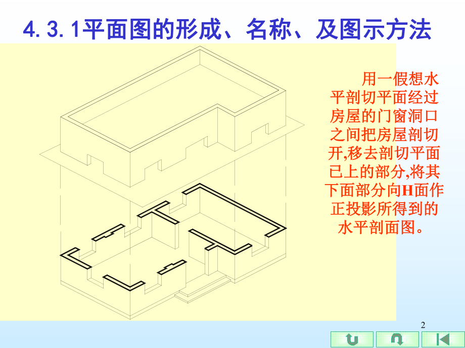 建筑施工平面图的绘制方法0.ppt_第2页