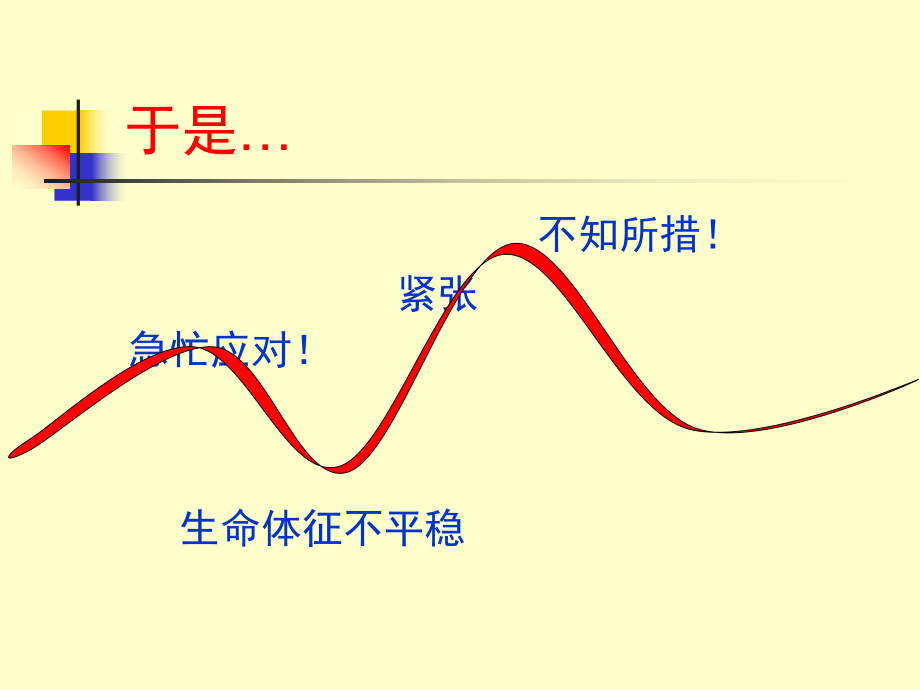 微量泵的临床应用.ppt_第3页