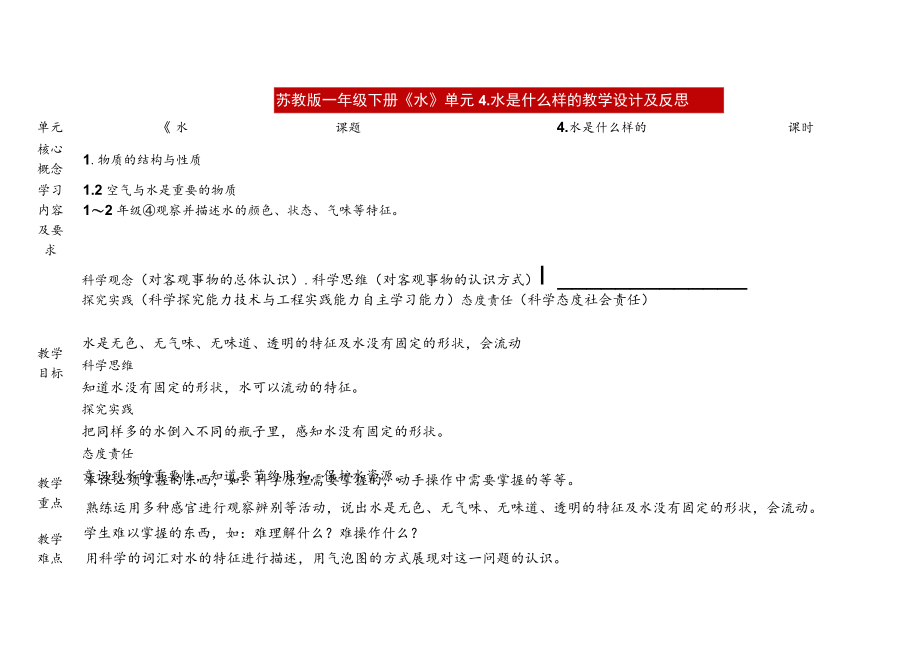 苏教版科学2023新版一年级下册第二单元水第4课水是什么样的教案教学设计及反思.docx_第1页