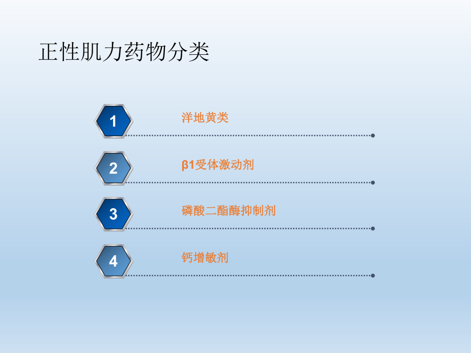 强心药临床应用.ppt_第3页