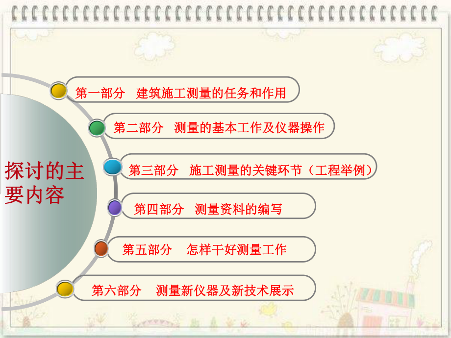 建筑施工测量培训.ppt_第2页