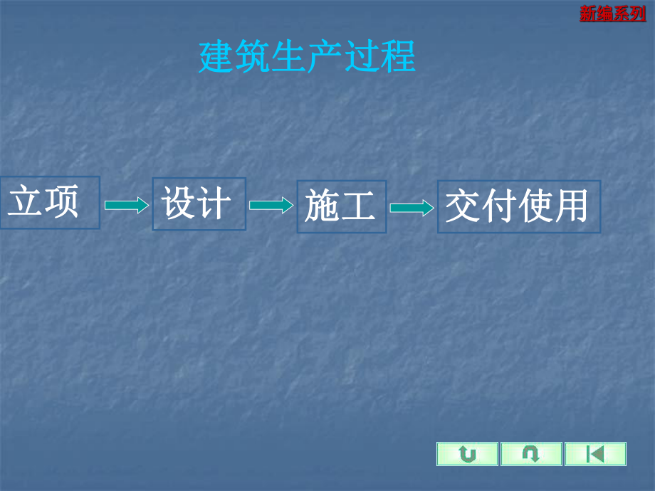 建筑施工图概述及总平面图.ppt_第3页