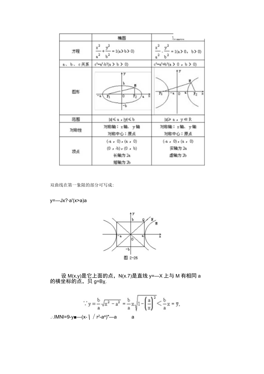 双曲线的几何性质 教学设计.docx_第3页