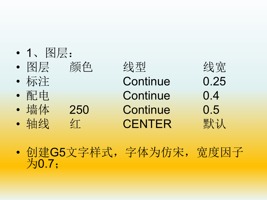 建筑电气CAD第8章.ppt_第3页