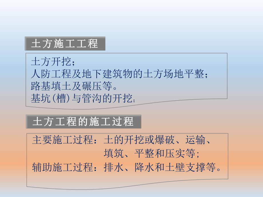 建筑施工技术第一章.ppt_第2页