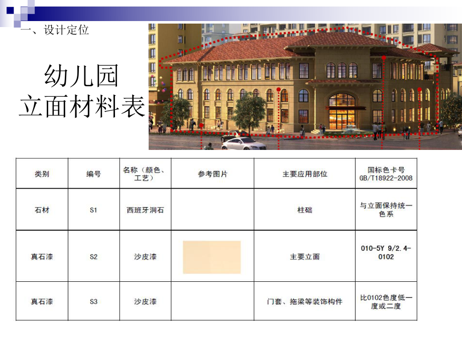 建筑外饰面材料简述.ppt_第3页